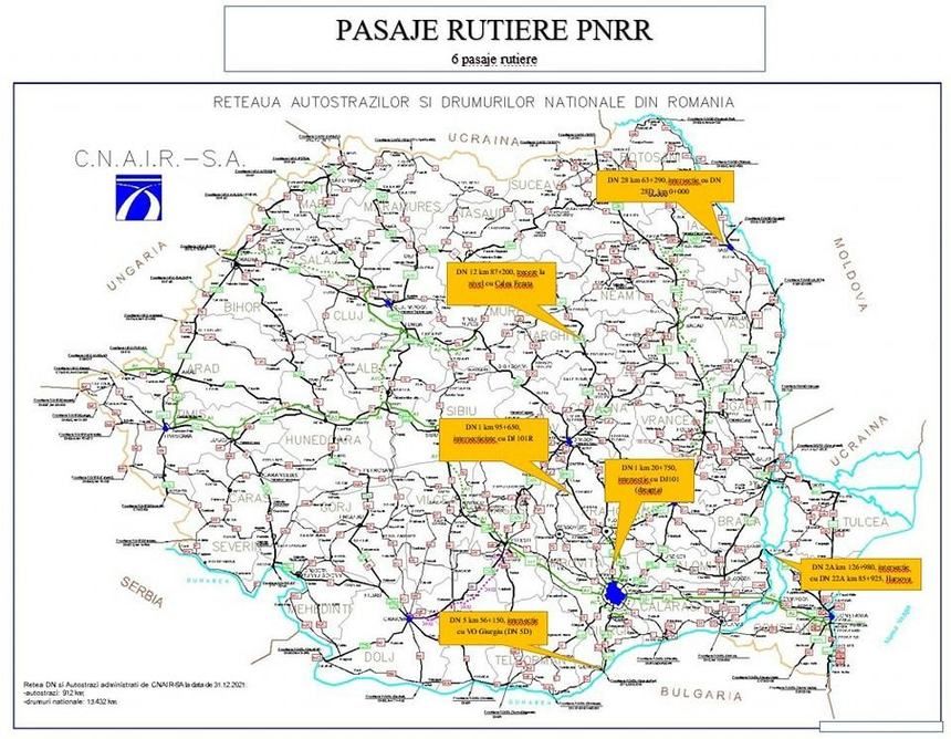 pasaje denivelate drumuri nationale