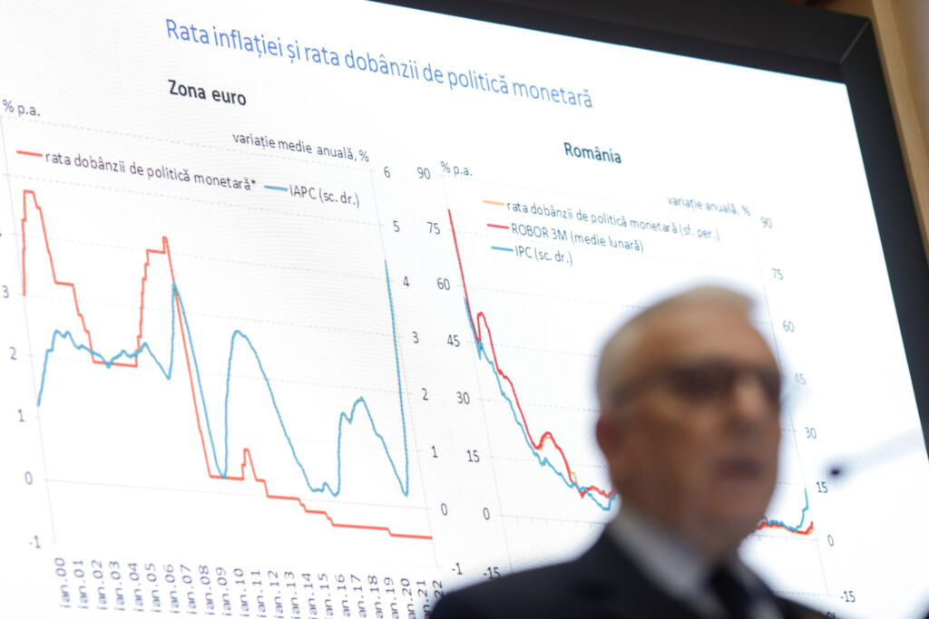 Inquam Photos / George Călin